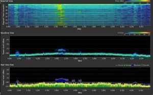 wifi site survey